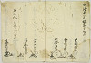 写真76 寛永15年（1638）に作成された宗旨改帳梅岩寺記載部分