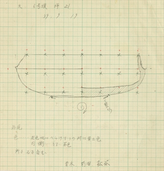 �R�V�D�{�b�횭�g�i�������Õ��Q�U�����j�̎����}