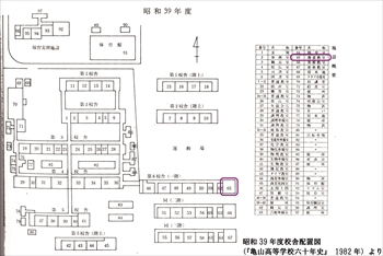 ���a39�N�x�Z�ɔz�u�}