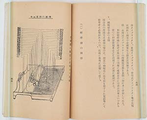 79�D�^�C�v���C�^�[���c�@�i�����j